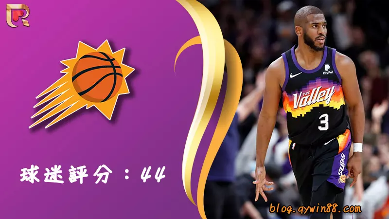 Top4 Chris Paul｜2022~23最受歡迎NBA球星